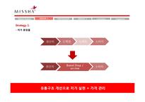 [마케팅] 미샤와 더페이스샵의 가격 전략-5