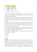 [경영학] Cass STP, SWOT분석 및 마케팅 전략 제안-6