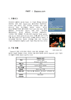 [인적자원관리] Zappos.com의 HR분석-3