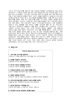 [인적자원관리] Zappos.com의 HR분석-12