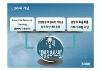 [경영정보] 현대건설, 빅뱅사의 ERP시스템 사례 분석-4
