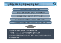 [경영정보] 현대건설, 빅뱅사의 ERP시스템 사례 분석-11
