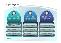 [경영정보] 현대건설, 빅뱅사의 ERP시스템 사례 분석-19