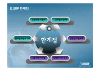 [경영정보] 현대건설, 빅뱅사의 ERP시스템 사례 분석-20