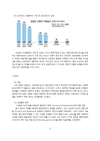 [운영관리] 대중소 기업 상생협력 방안-11