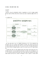 [운영관리] 대중소 기업 상생협력 방안-13