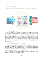 [운영관리] 대중소 기업 상생협력 방안-20