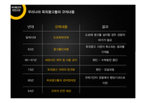 [광고학] 디지털 사이니지(1)-5