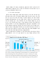 [인사관리] 직장 내 스트레스에 대하여-2