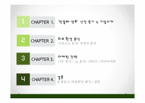 [마케팅] 민들레 영토의 감성경영-2