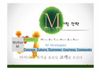 [마케팅] 민들레 영토의 감성경영-8
