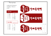 [마케팅] `농심` 웰빙 컨셉의 신제품 라면 개발 및 마케팅 제안서-17