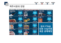 [경영학] Cass STP, SWOT분석 및 마케팅 전략 제안-10