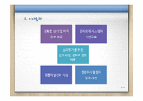 [경영정보] ABC, ABM 도입사례 연구-9