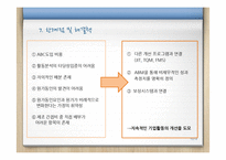 [경영정보] ABC, ABM 도입사례 연구-10