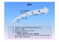[마케팅조사] 유학원 신뢰성 향상 방안 연구-2