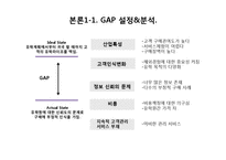 [마케팅조사] 유학원 신뢰성 향상 방안 연구-5