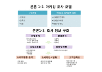 [마케팅조사] 유학원 신뢰성 향상 방안 연구-6