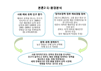 [마케팅조사] 유학원 신뢰성 향상 방안 연구-8