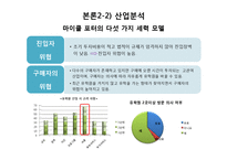 [마케팅조사] 유학원 신뢰성 향상 방안 연구-9