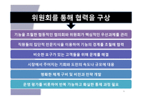 기업별 리더십 프로그램과 미래의 리더십 고찰-6