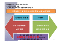 기업별 리더십 프로그램과 미래의 리더십 고찰-13