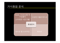 [마케팅] 블랙베리, 닌텐도의 마케팅 실패사례-12