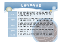 [경영학] SHARP의 기술사업화 성공사례 분석-6