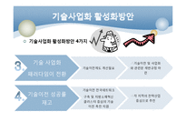 [경영학] SHARP의 기술사업화 성공사례 분석-9