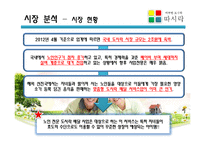 [창업론] 노인 전문 도시락 배달사업-11