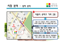 [창업론] 노인 전문 도시락 배달사업-16