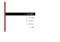 [국제경영] 인도네시아 투자 분석-3