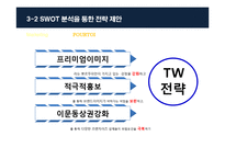 [마케팅] 뽀르뚜아 제과점의 마케팅 전략-13