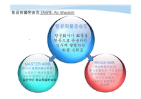 [물류관리] 항공 화물 운송업자-5