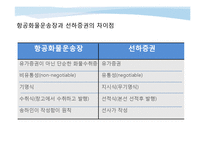 [물류관리] 항공 화물 운송업자-6
