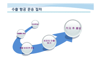 [물류관리] 항공 화물 운송업자-13