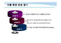 [물류관리] 항공 화물 운송업자-14