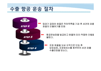 [물류관리] 항공 화물 운송업자-15