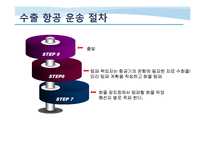 [물류관리] 항공 화물 운송업자-16