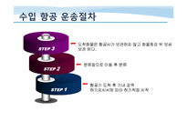 [물류관리] 항공 화물 운송업자-18