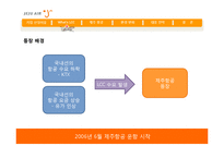 [마케팅] 해외 LCC(Low Cost Carrier)의 국내 진출과 제주항공의 대응 전략-6
