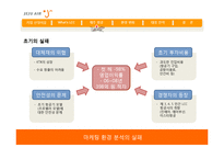 [마케팅] 해외 LCC(Low Cost Carrier)의 국내 진출과 제주항공의 대응 전략-7