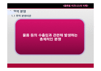 [국제무역] 무역 분쟁(Claim) 해결방법과 사례 연구-3
