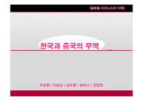 [국제무역] 무역 분쟁(Claim) 해결방법과 사례 연구-11
