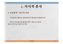 [여행사 경영] 제주도 맞춤형 여행 상품 제공 사업 계획-12