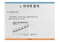 [여행사 경영] 제주도 맞춤형 여행 상품 제공 사업 계획-13