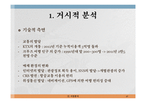 [여행사 경영] 제주도 맞춤형 여행 상품 제공 사업 계획-17
