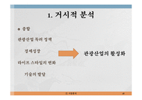 [여행사 경영] 제주도 맞춤형 여행 상품 제공 사업 계획-18