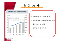 [경제학] LG패션, 이랜드, 제일 모직을 통한 패션시장 동향 연구-4