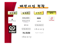[경제학] LG패션, 이랜드, 제일 모직을 통한 패션시장 동향 연구-10